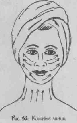 Луба - Омолаживающая Гимнастика Лица