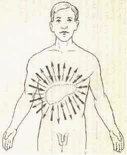 �������� - ����� �������� � ���������