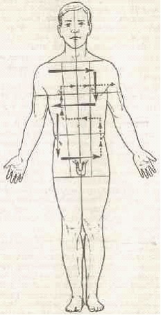 �������� - ����� �������� � ���������