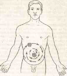 �������� - ����� �������� � ���������