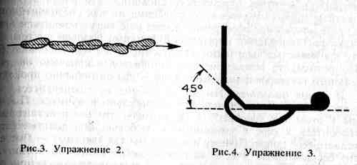 �������� - ����� �������� � ���������