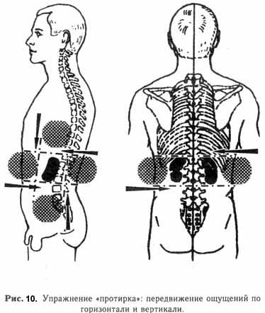 �������� - �������������� ��������