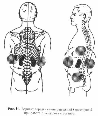 �������� - �������������� ��������