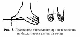 �������� - �������������� ��������