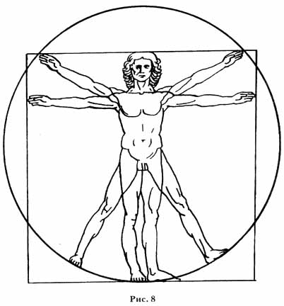 �������� - �������������� ��������