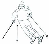 ���������� ������� - ��� ��������, ���������� ���������.