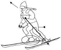 ������� ��������