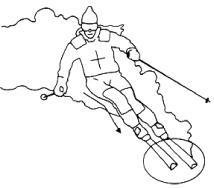 �������� � ��������