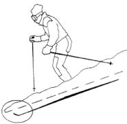 ������� ����