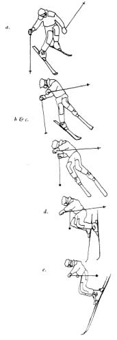 ����� �� ������ ������