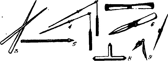 ������ -  ������������ ������� �������. �������