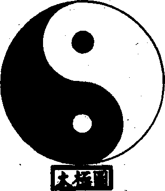 ������ -  ������������ ������� �������. �������