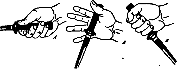 ������ -  ������������ ������� �������. �������