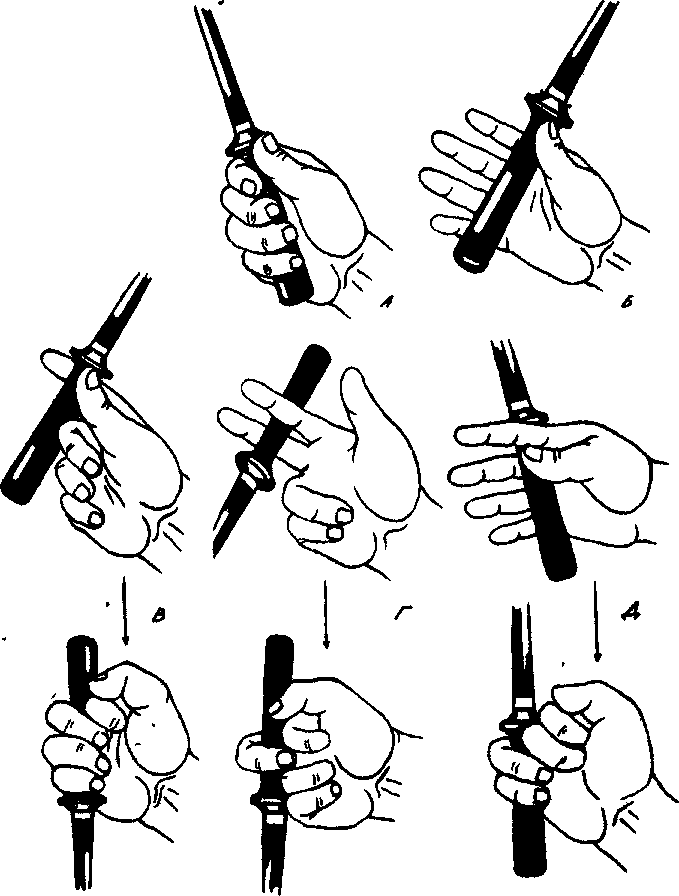 ������ -  ������������ ������� �������. �������