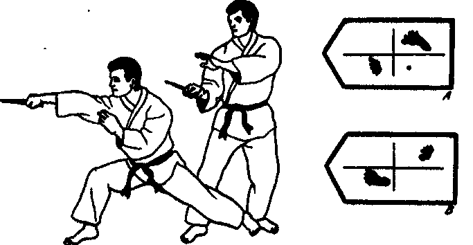 ������ -  ������������ ������� �������. �������