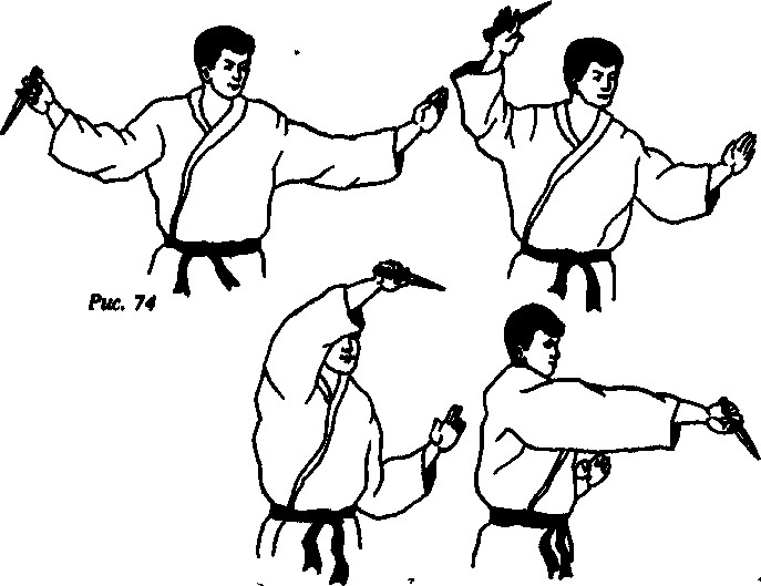 ������ -  ������������ ������� �������. �������