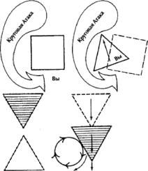 ������ - ����-������� � ������������ �����