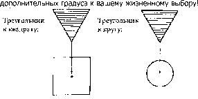 ������ - ����-������� � ������������ �����