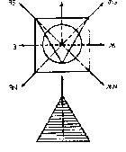 ������ - ����-������� � ������������ �����