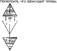 ������ - ����-������� � ������������ �����