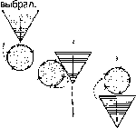 ������ - ����-������� � ������������ �����