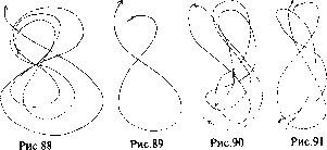 �������� - 1001 ���� ��� �������� ��������