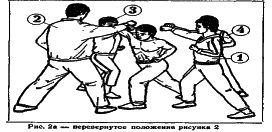 ������� - ������� ���������� �� ����� ���