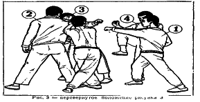 ������� - ������� ���������� �� ����� ���