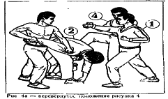 ������� - ������� ���������� �� ����� ���