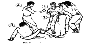 ������� - ������� ���������� �� ����� ���