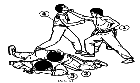 ������� - ������� ���������� �� ����� ���