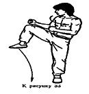 ������� - ������� ���������� �� ����� ���