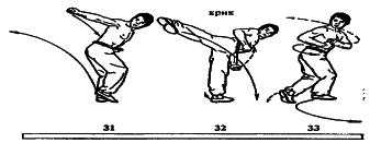 ������� - ������� ���������� �� ����� ���