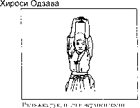 ������ - �����. ������������ ����������� �� ����������� ���