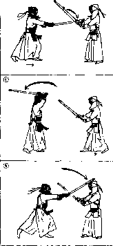 ������ - �����. ������������ ����������� �� ����������� ���