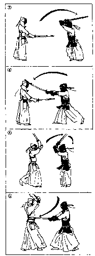 ������ - �����. ������������ ����������� �� ����������� ���