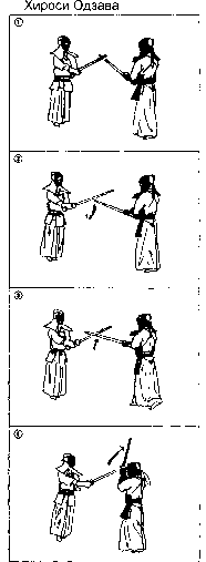 ������ - �����. ������������ ����������� �� ����������� ���