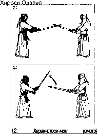 ������ - �����. ������������ ����������� �� ����������� ���