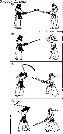 ������ - �����. ������������ ����������� �� ����������� ���