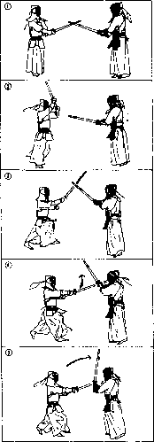 ������ - �����. ������������ ����������� �� ����������� ���