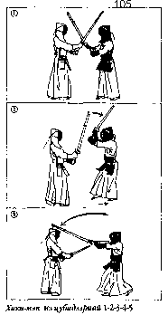 ������ - �����. ������������ ����������� �� ����������� ���