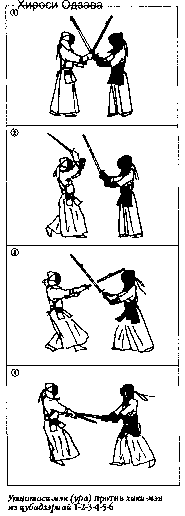 ������ - �����. ������������ ����������� �� ����������� ���