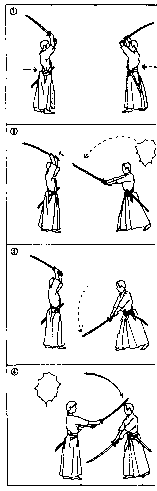 ������ - �����. ������������ ����������� �� ����������� ���