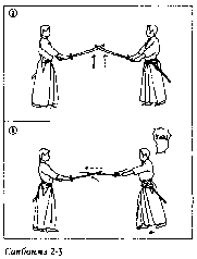 ������ - �����. ������������ ����������� �� ����������� ���