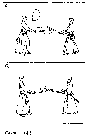 ������ - �����. ������������ ����������� �� ����������� ���