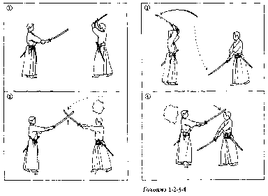 ������ - �����. ������������ ����������� �� ����������� ���