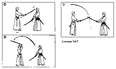 ������ - �����. ������������ ����������� �� ����������� ���