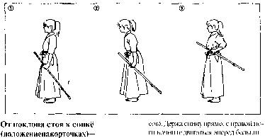 ������ - �����. ������������ ����������� �� ����������� ���