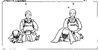 ������ - �����. ������������ ����������� �� ����������� ���