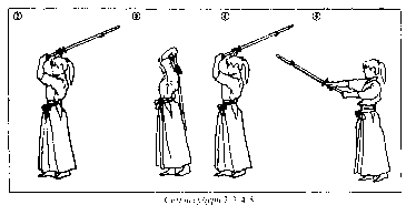 ������ - �����. ������������ ����������� �� ����������� ���